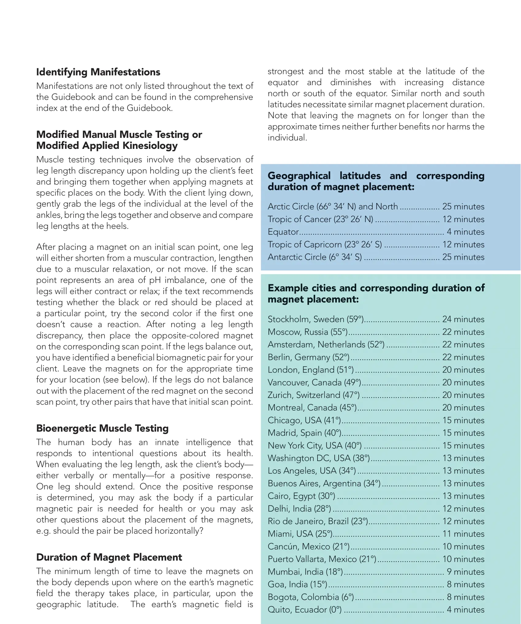 Muscle testing instructions guide